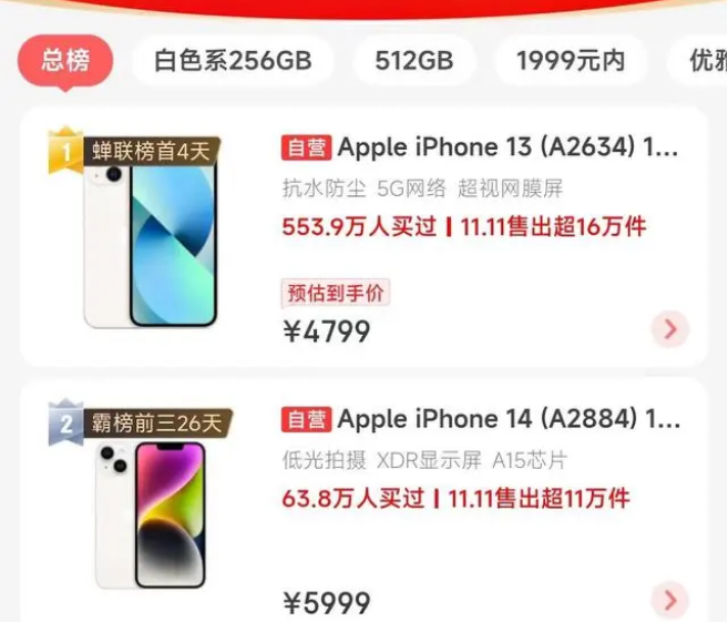 加茂镇苹果14维修分享iPhone14配置不如同价位的安卓还能大卖 