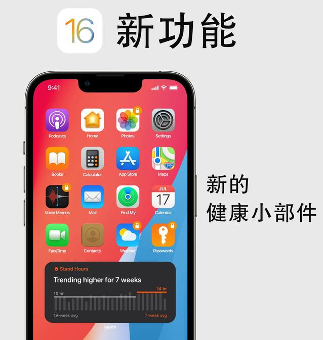 加茂镇苹果手机维修分享iOS16新功能汇总 