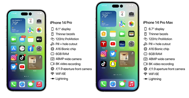 加茂镇苹果14维修分享iPhone 14具体参数汇总 