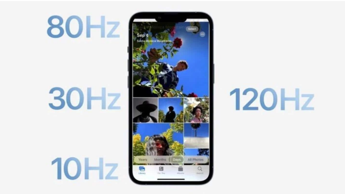 加茂镇苹果14维修分享iPhone 14有高刷吗 