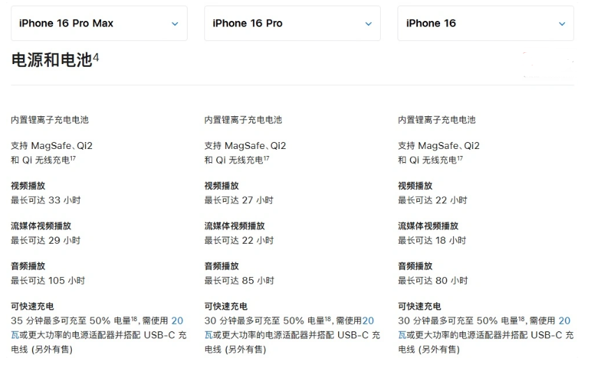 加茂镇苹果手机维修分享 iPhone 16 目前实测充电峰值功率不超过 39W 