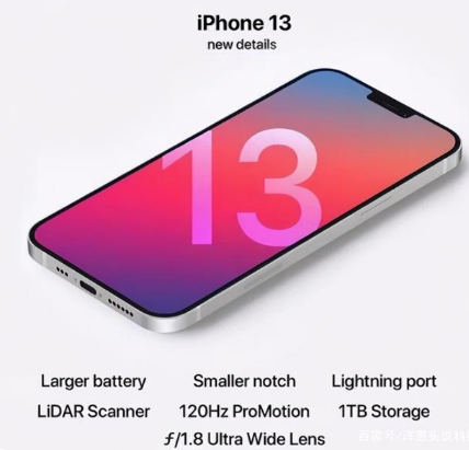 加茂镇苹果手机维修分享iPhone 13起售价多少钱 