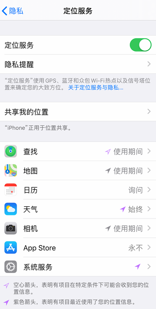 加茂镇苹果手机维修分享iPhone 状态栏中时间显示为蓝色图标是什么情况 